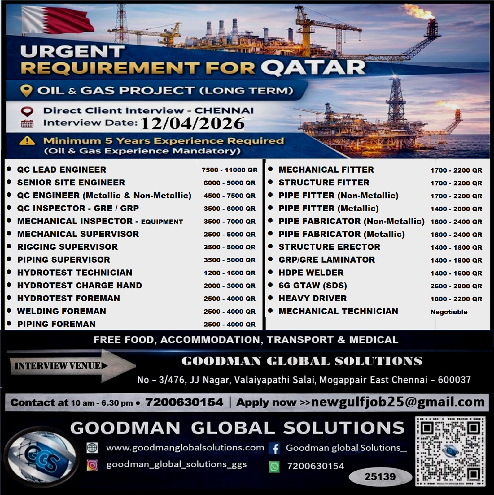 URGENT REQUIREMENT - QATAR ( OIL & GAS PROJECT)  DIRECT CLIENT  INTERVIEW IN CHENNAI @ 12-04-2026