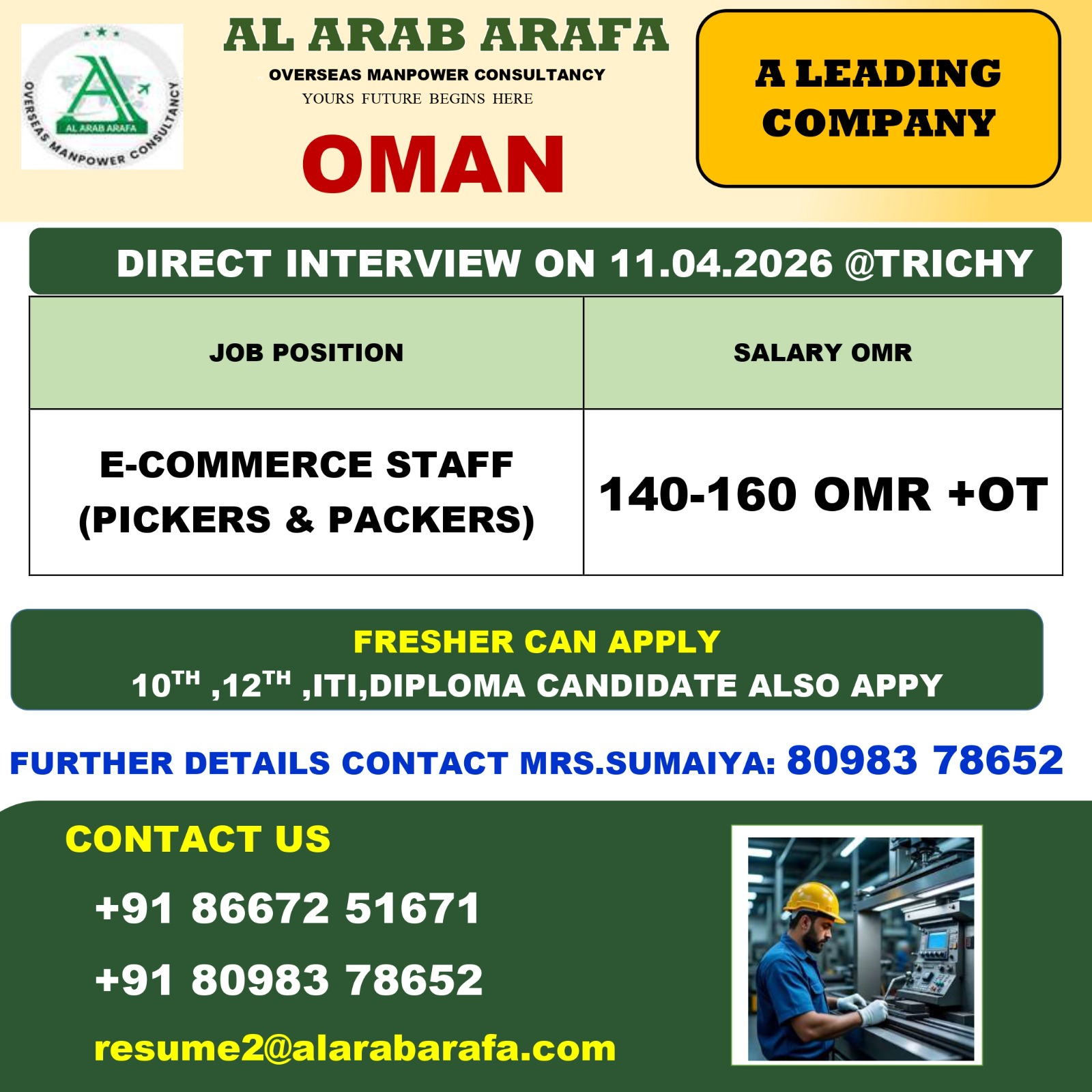 DIRECT CLIENT INTERVIEW ON 14.04.2026@TRICHY