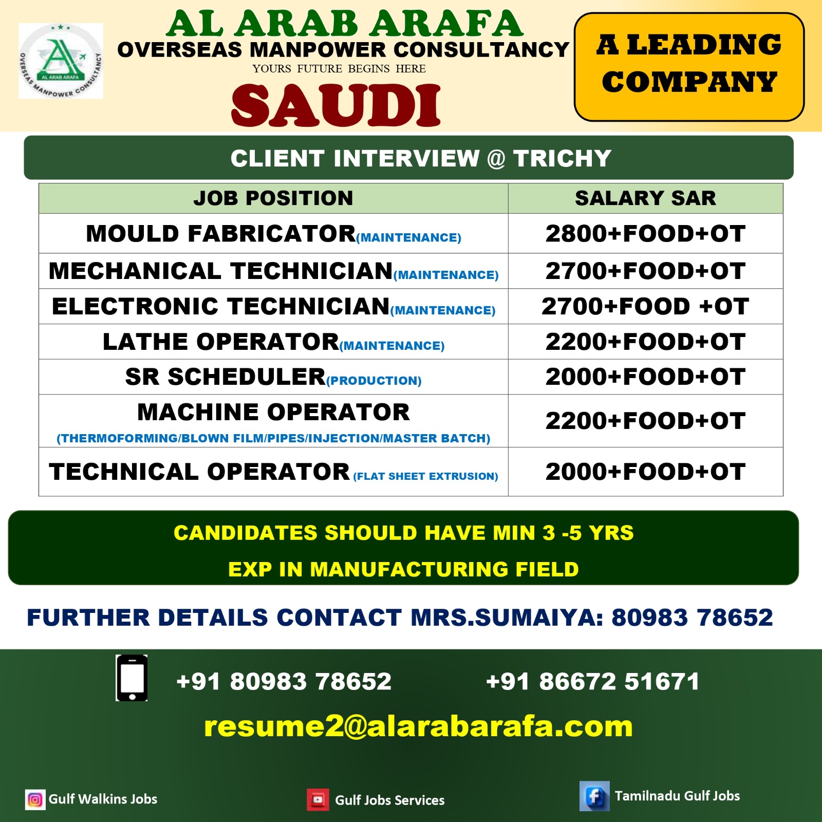 CLIENT INTERVIEW @TRICHY