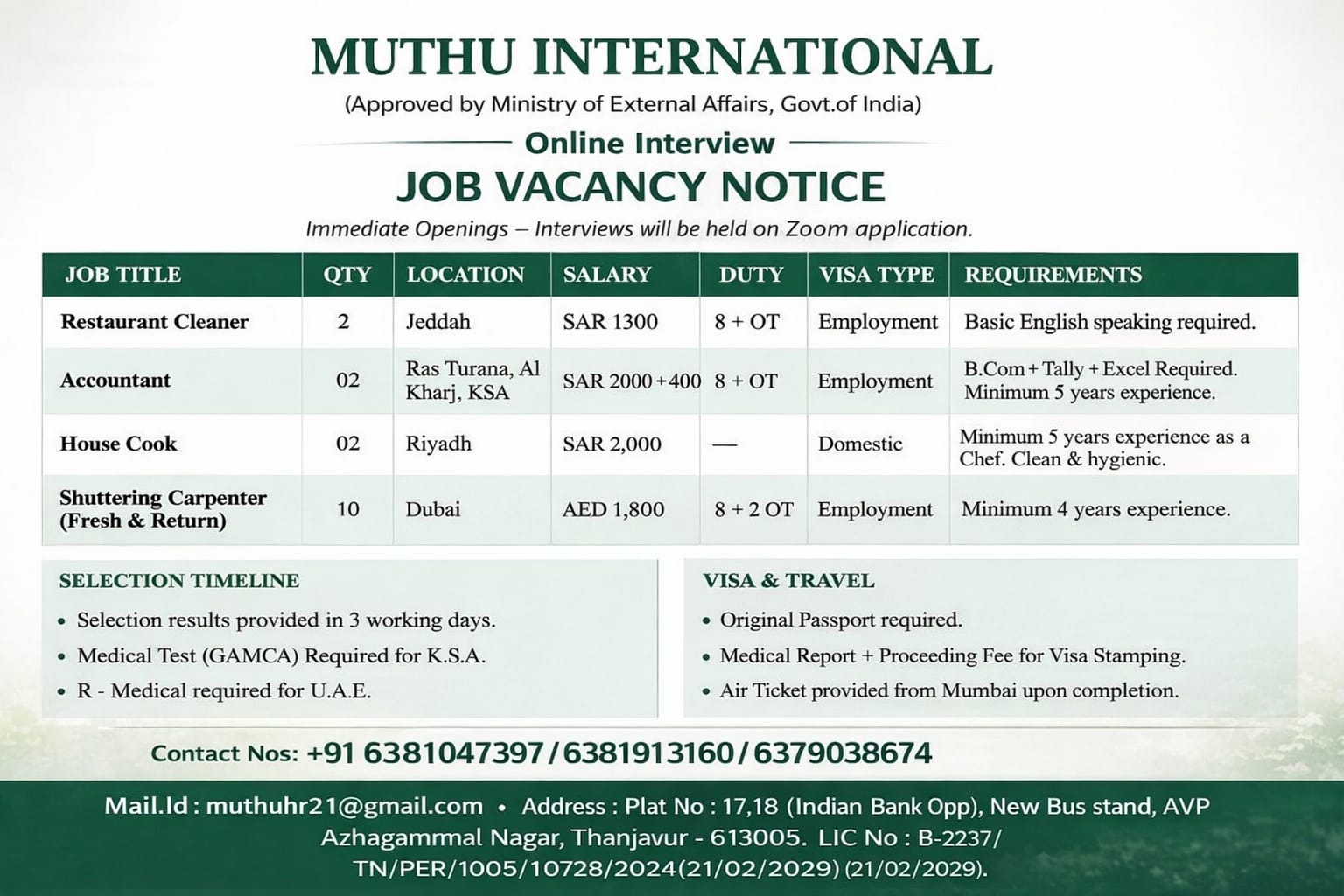 WANTED FOR MIDDLE EAST COUNTRIES