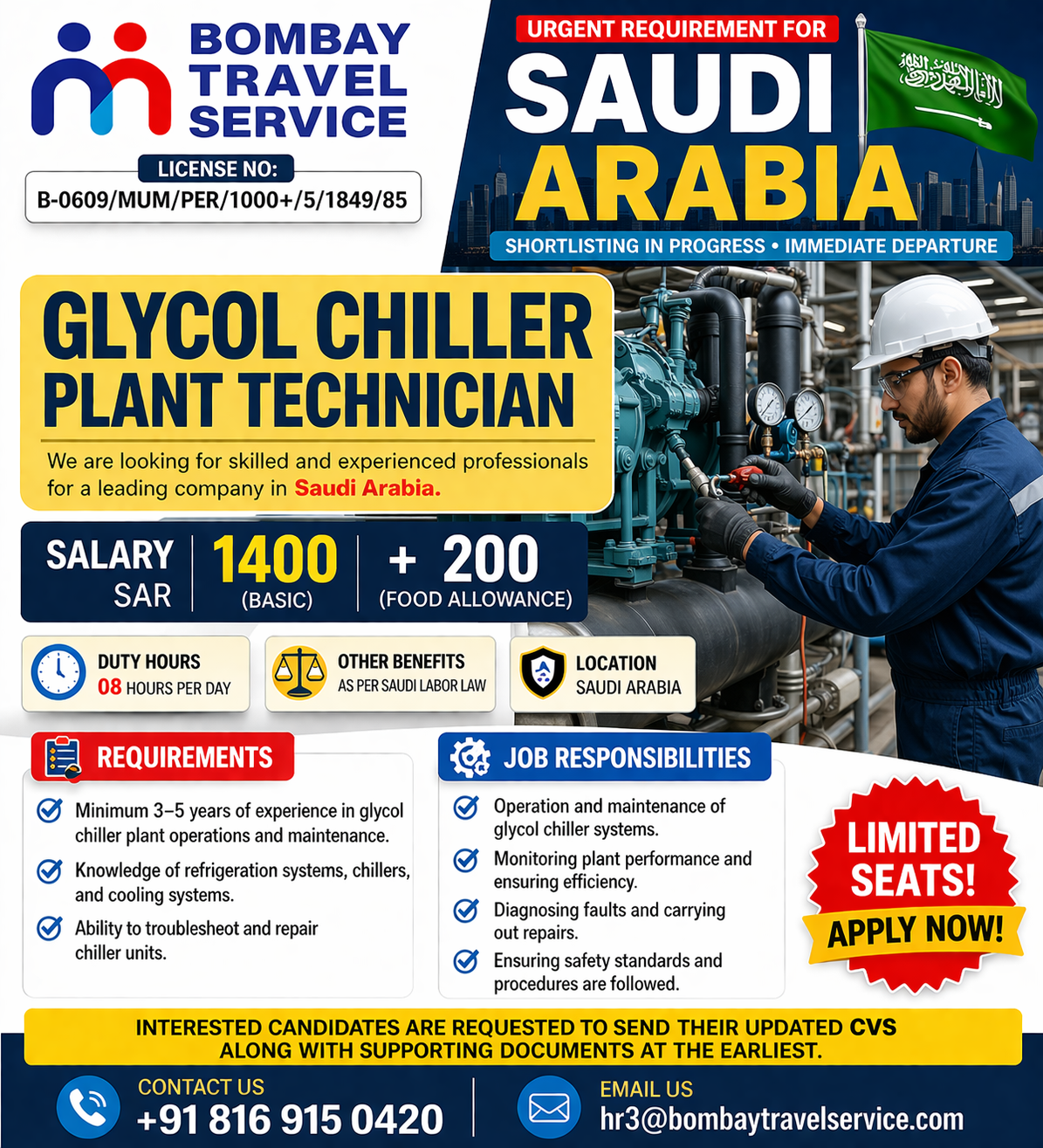 Urgent required for a very reputed co.