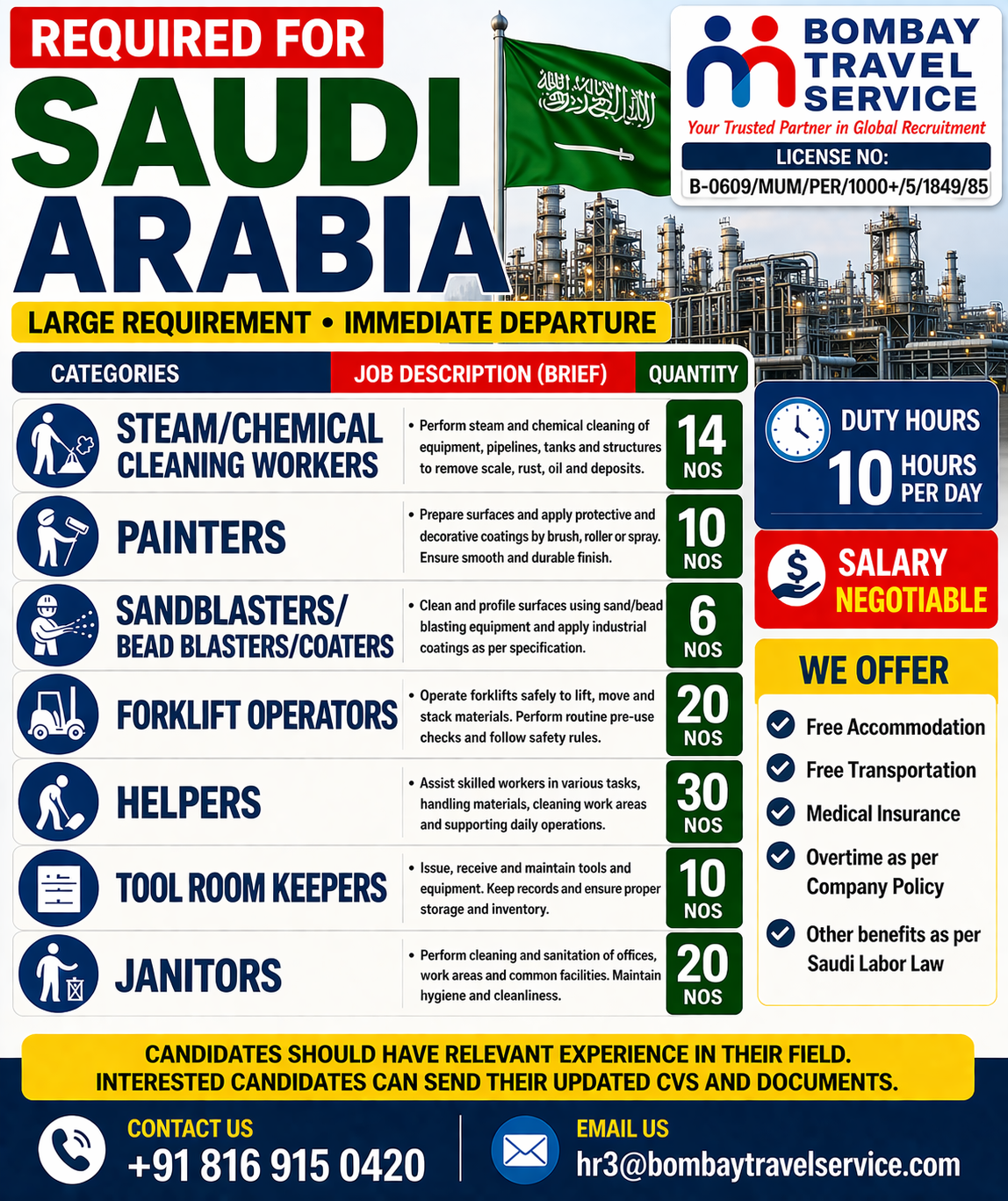 Urgently required for ksa reputed co.