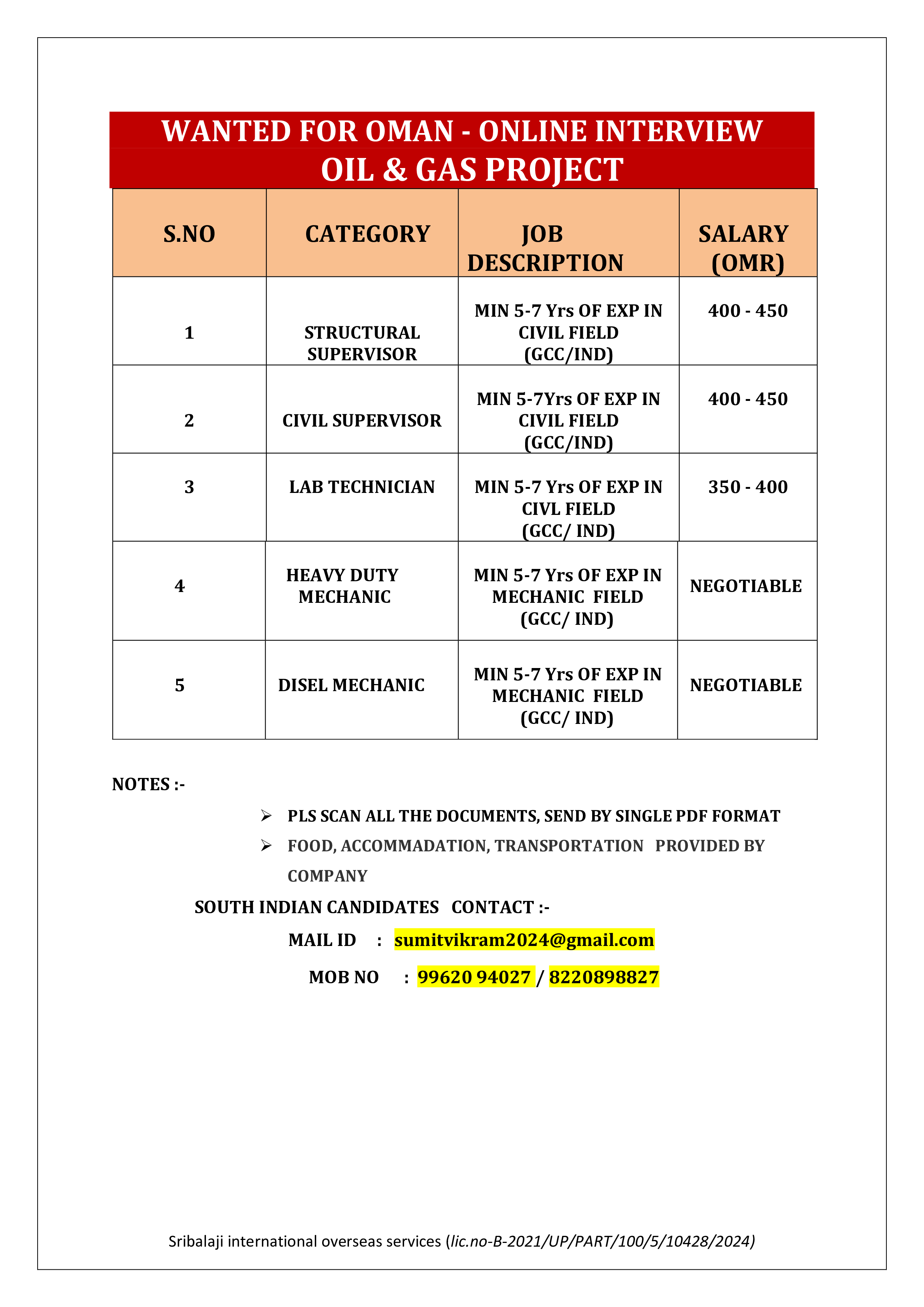 WANTED FOR OMAN - ONLINE INTERVIEW OLI & GAS PROJECTS