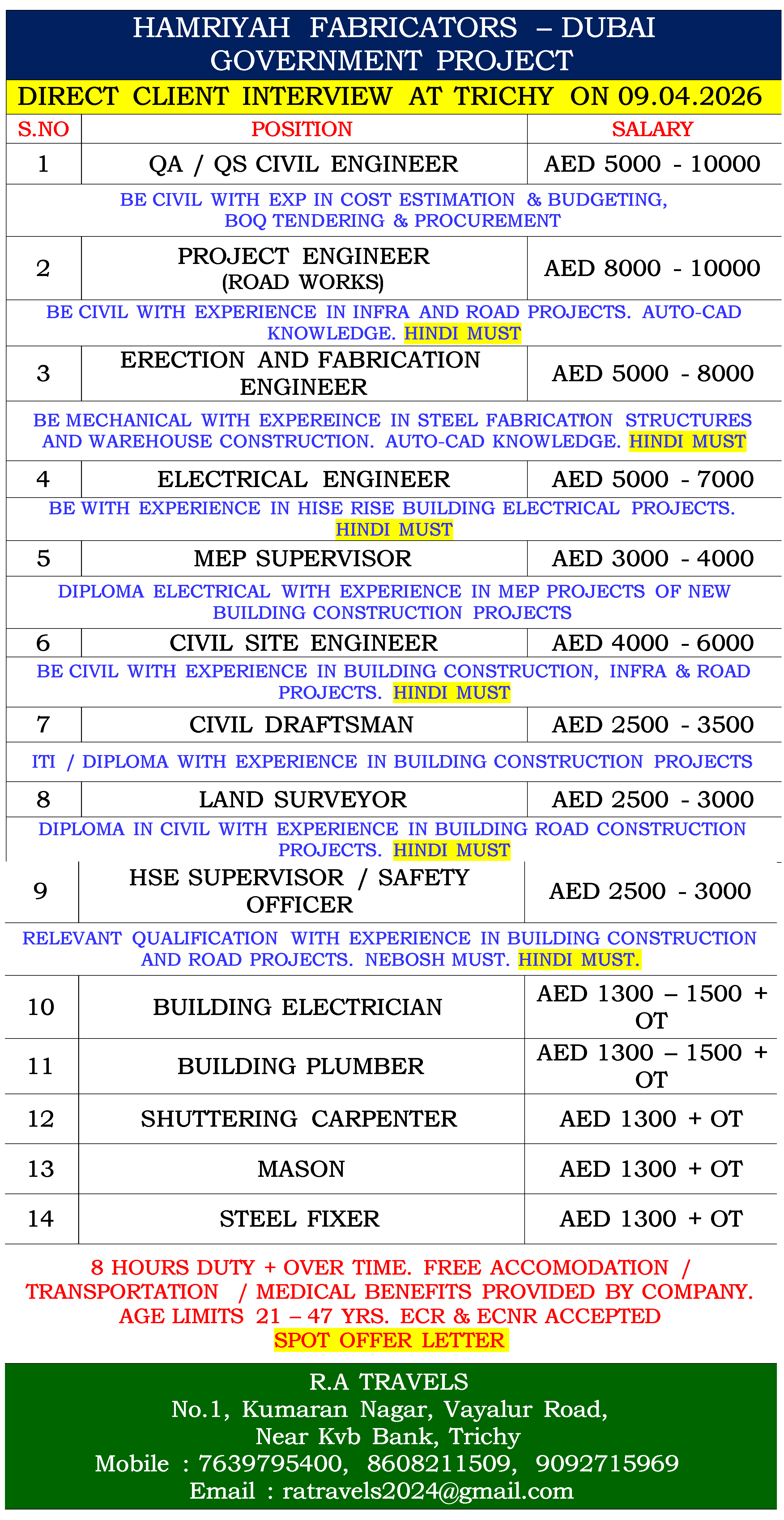 HAMRIYAH FABRICATORS – DUBAI GOVERNMENT PROJECT