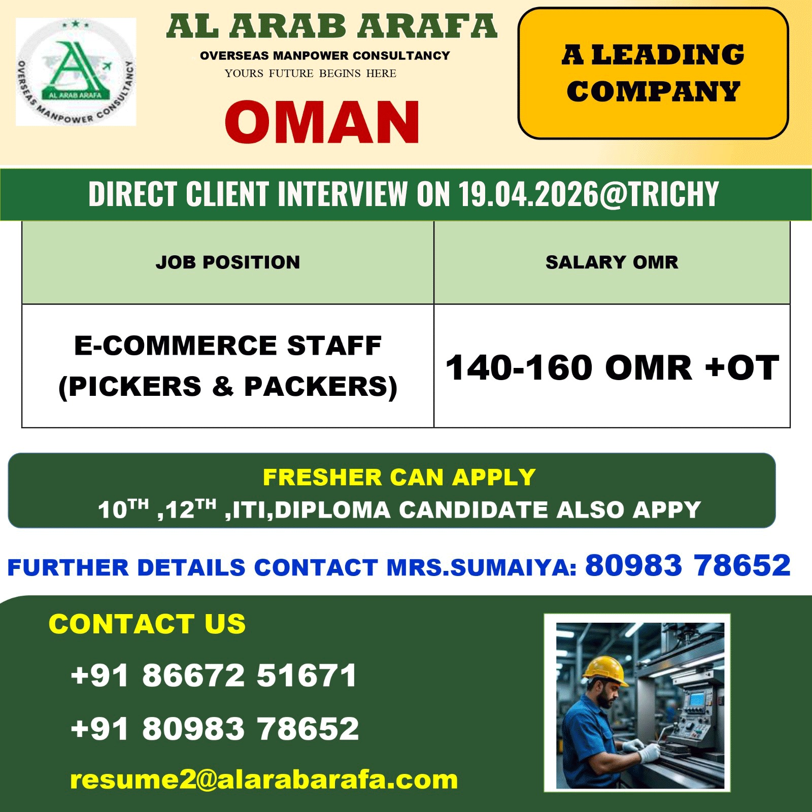 DIRECT CLIENT INTERVIEW ON 19.04.2026@TRICHY