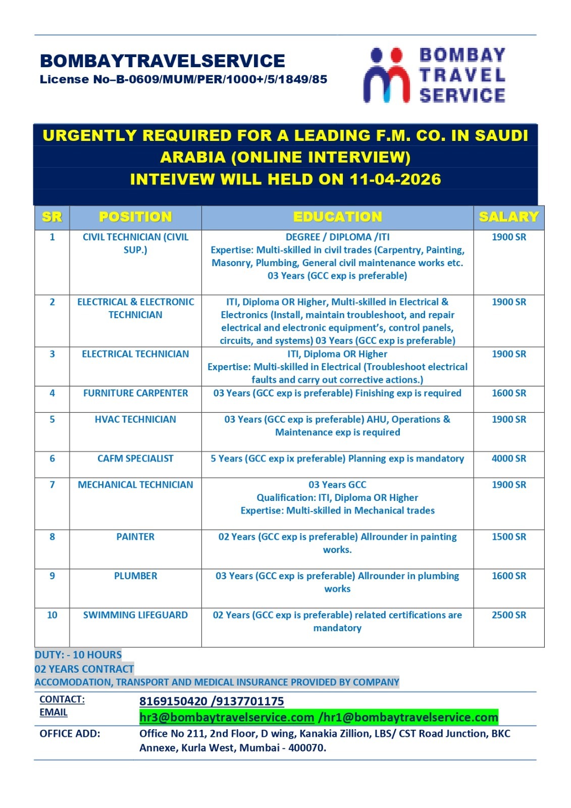 Urgently required for ksa reputed co.