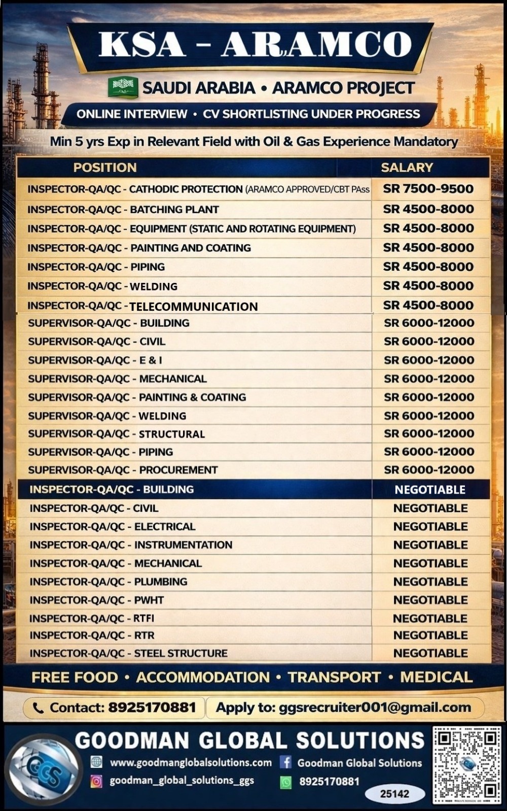 SAUDI  ARABIA -ARAMCO PROJECT- LONG TERM  ONLINE  INTERVIEW - CV SHORTLISTING IN CHENNAI