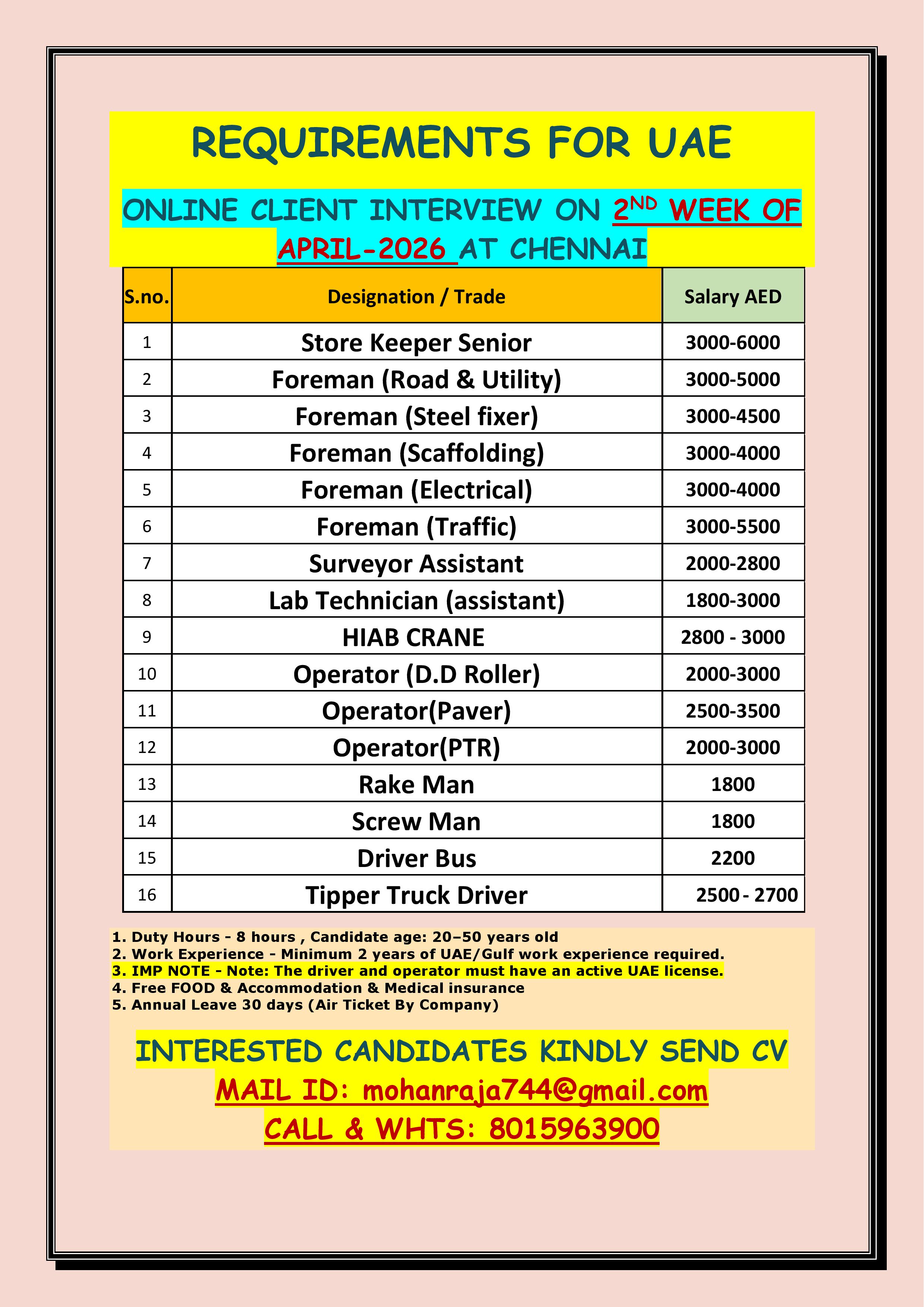 REQUIREMENTS FOR UAE  - ONLINE CLIENT INTERVIEW ON 2ND WEEK OF APRIL-2026 AT CHENNAI