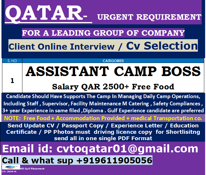 QATAR-  URGENT REQUIREMENT FOR A LEADING GROUP OF COMPANY  Client Online Interview / Cv Selection