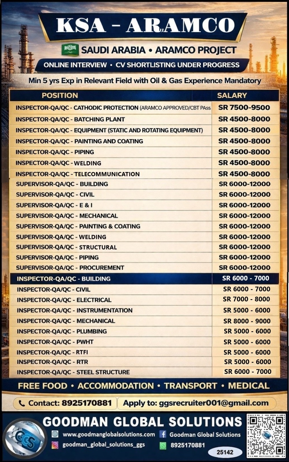 SAUDI  ARABIA -ARAMCO PROJECT- LONG TERM  ONLINE  INTERVIEW - CV SHORTLISTING IN CHENNAI