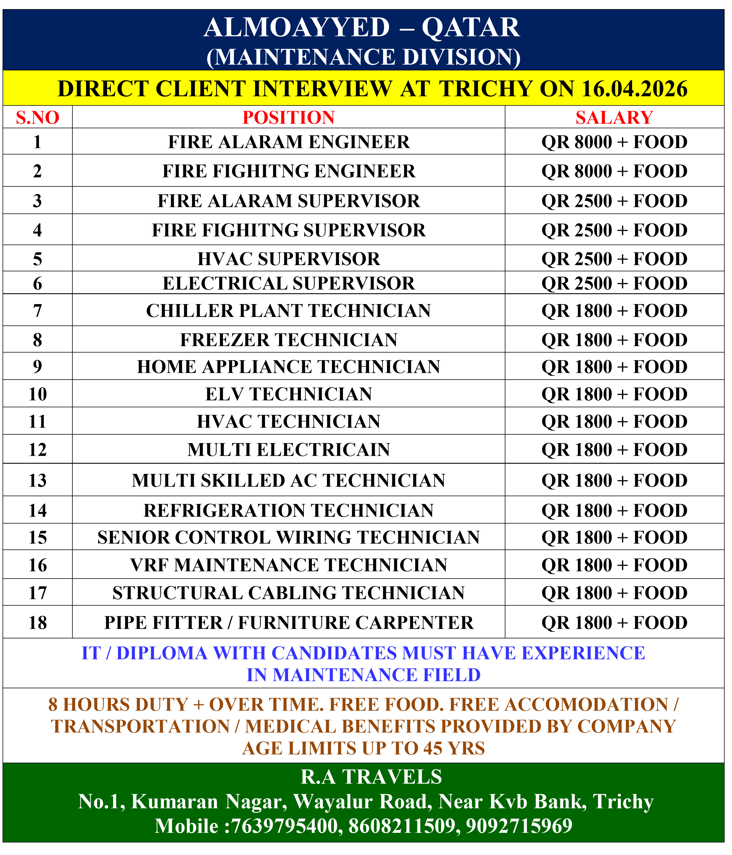 ALMOAYYED – QATAR (MAINTENANCE DIVISION)