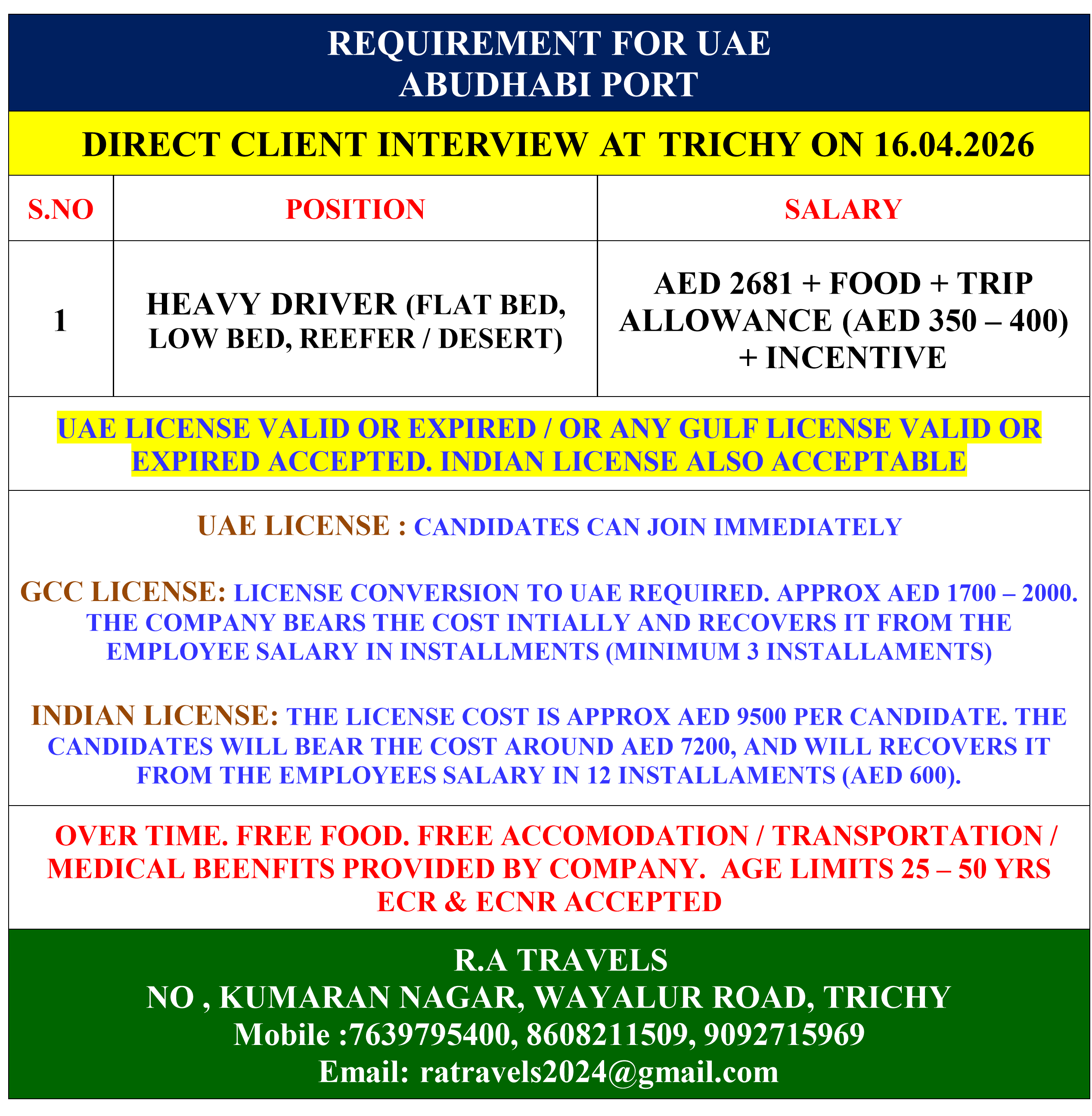 REQUIREMENT FOR UAE ABUDHABI PORT