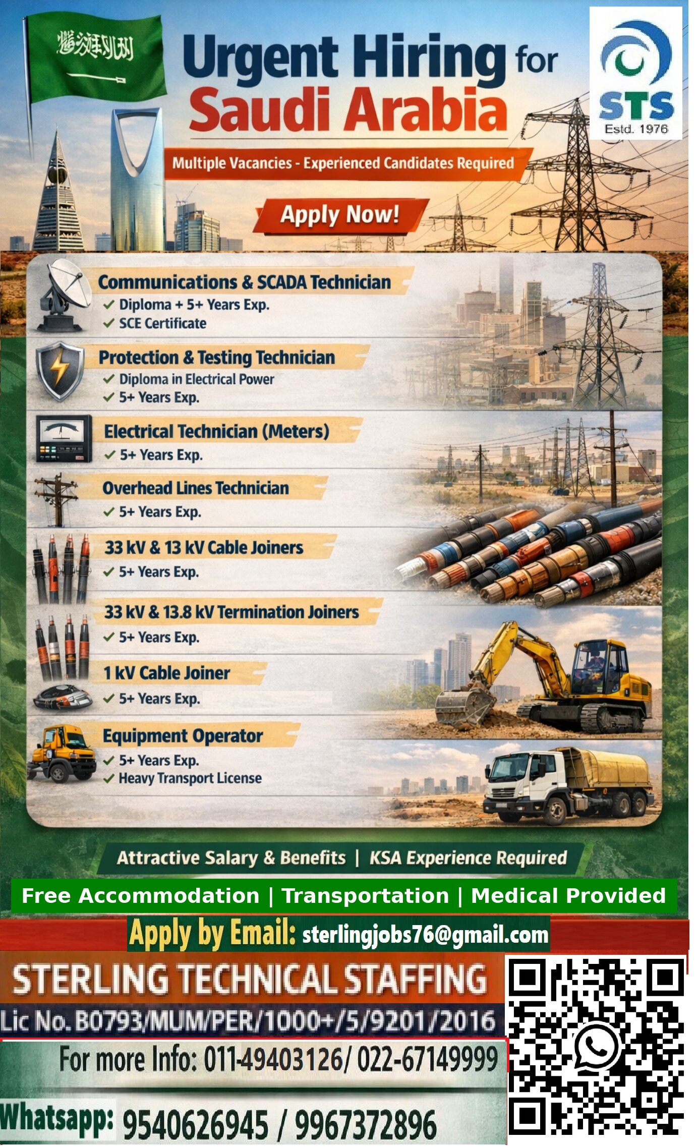 Required for Jubail,KSA