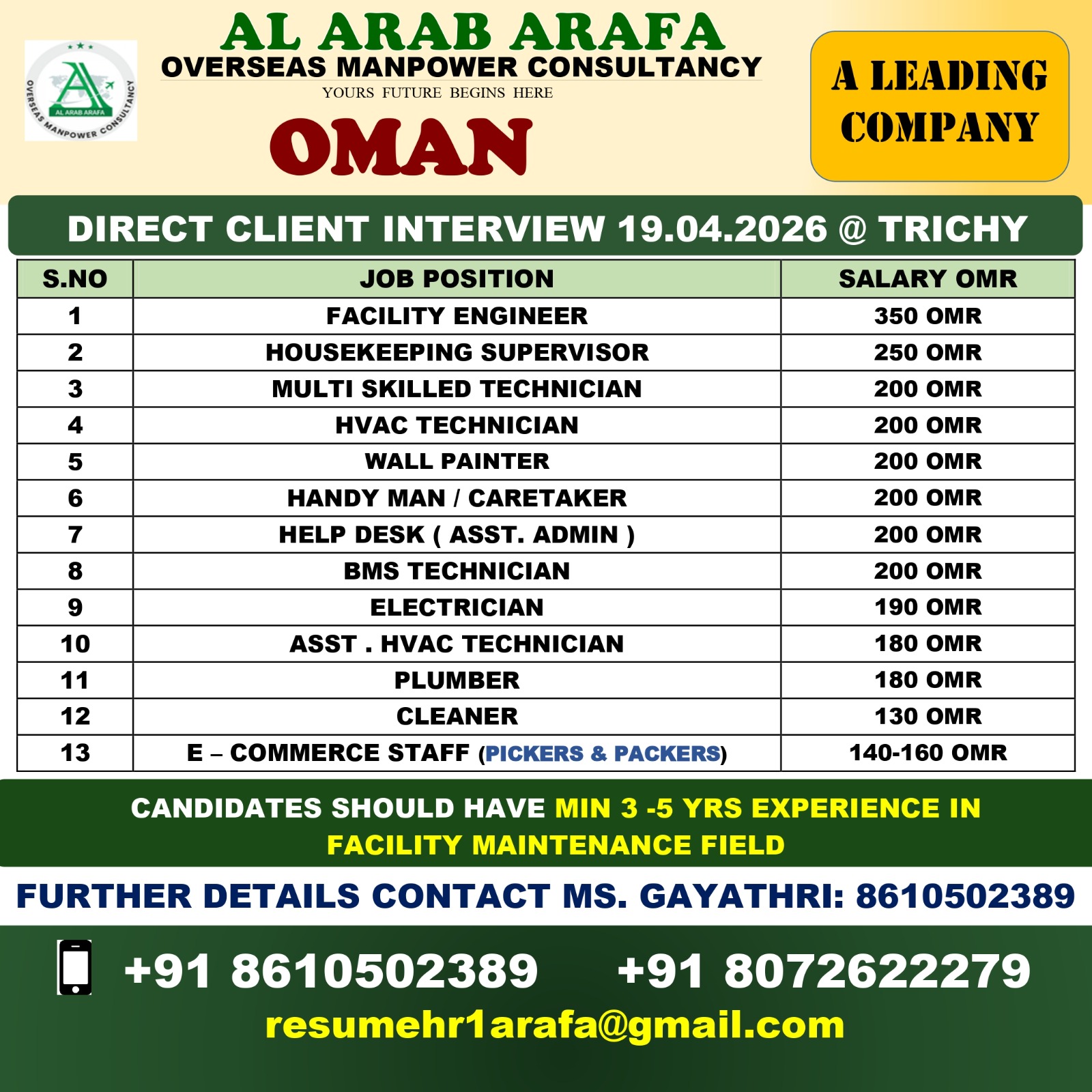 DIRECT CLIENT INTERVIEW ON 19.04.2026 @TRICHY