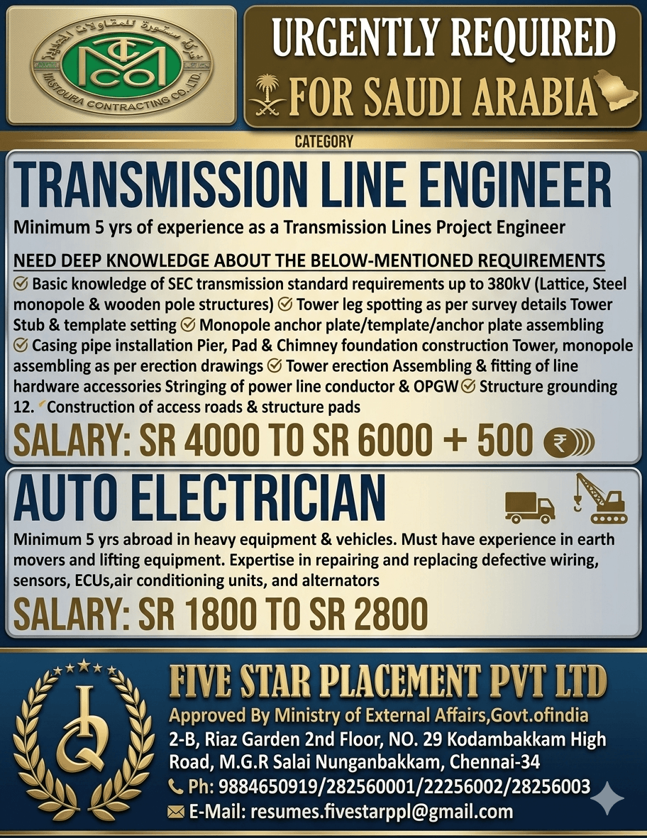 URGENT REQUIREMENT FOR SAUDI ARABIA