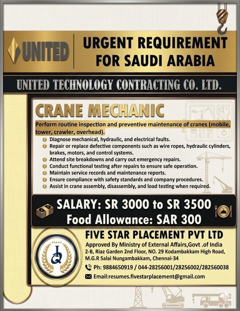 URGENT REQUIREMENT FOR SAUDI ARABIA