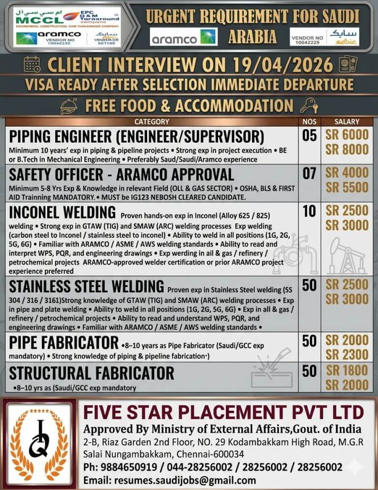 URGENT REQUIREMENT FOR SAUDI ARABIA CLIENT INTERVIEW ON 19/04/2026