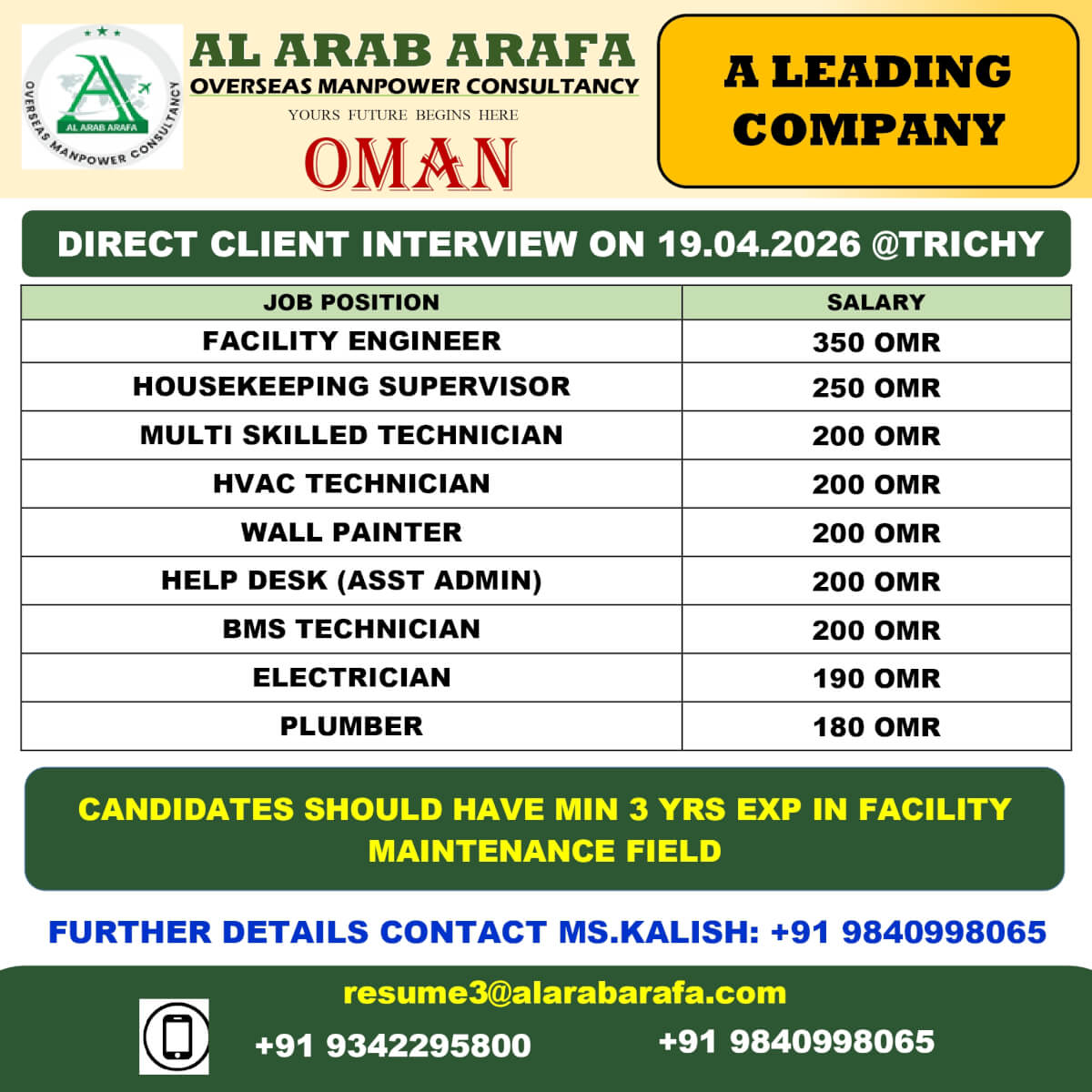 DIRECT CLIENT INTERVIEW ON 19.04.2026 @TRICHY