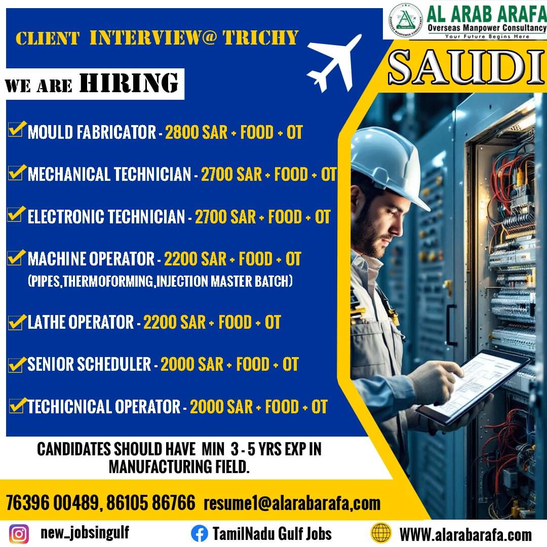 CLIENT INTERVIEW @ TRICHY