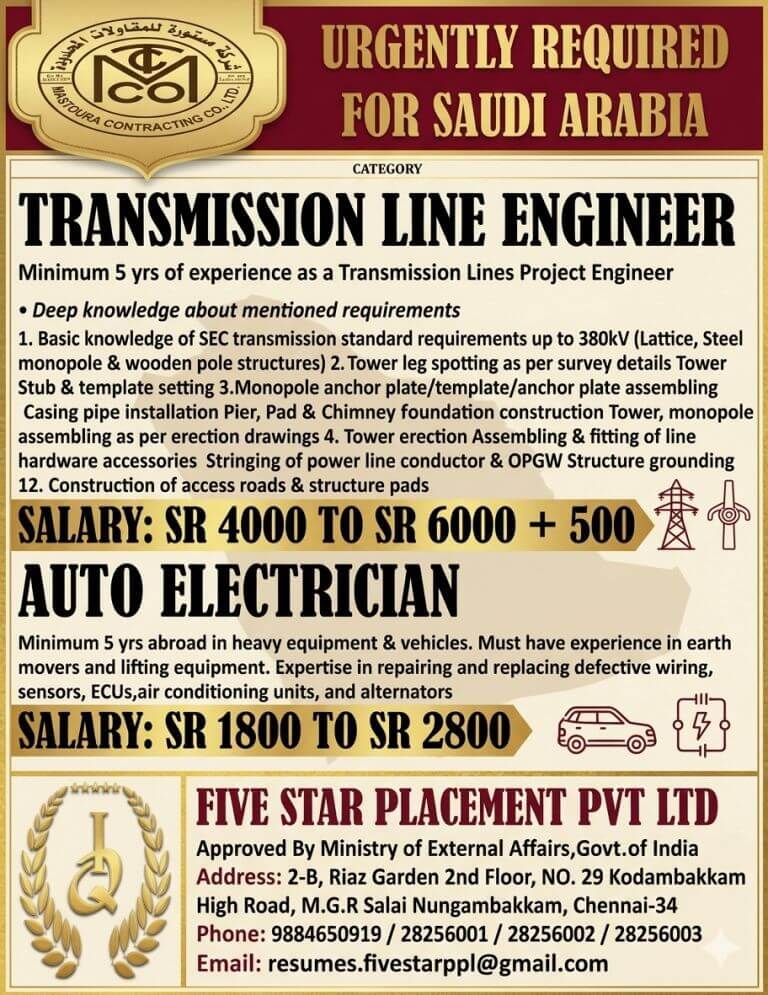 URGENT REQUIREMENT FOR SAUDI ARABIA