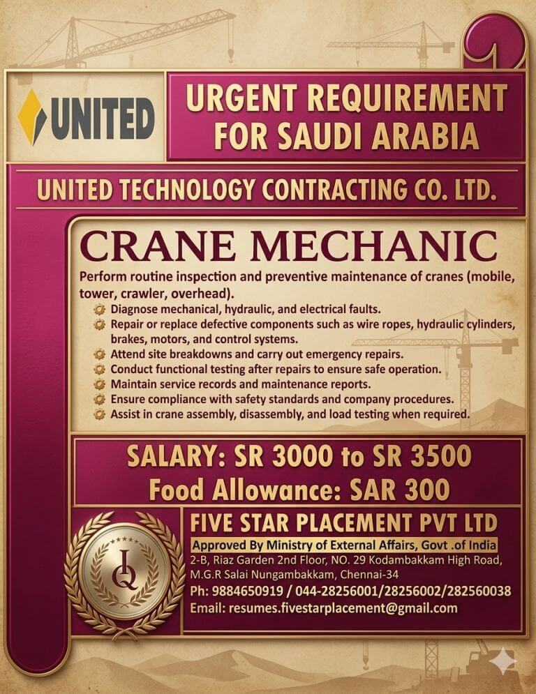 URGENT REQUIREMENT FOR SAUDI ARABIA