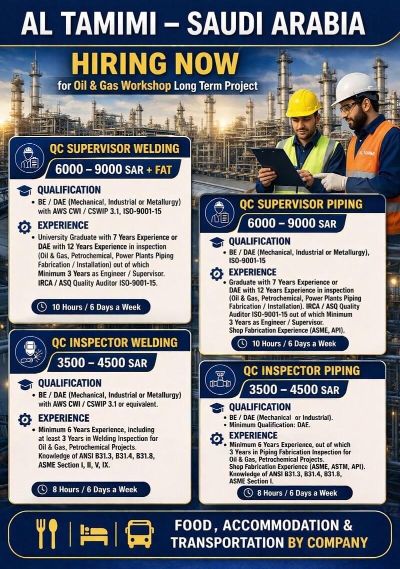 Urgent Hiring QC Supervisors / QC Inspectors for Saudi Arabia Long Term