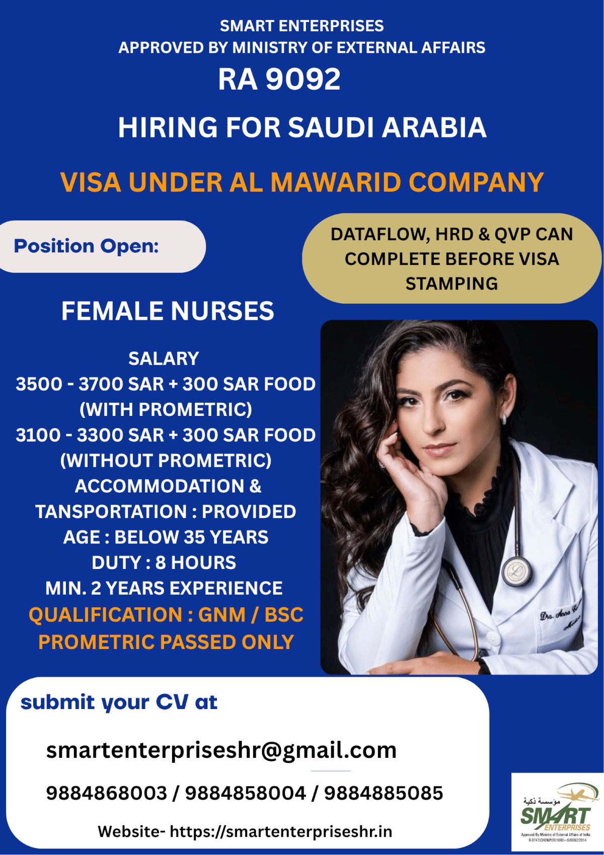 URGENT REQUIREMENT FOR SAUDI ARABIA