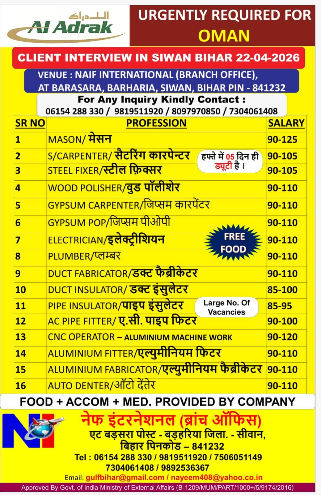 URGENTLY REQUIRED FOR OMAN