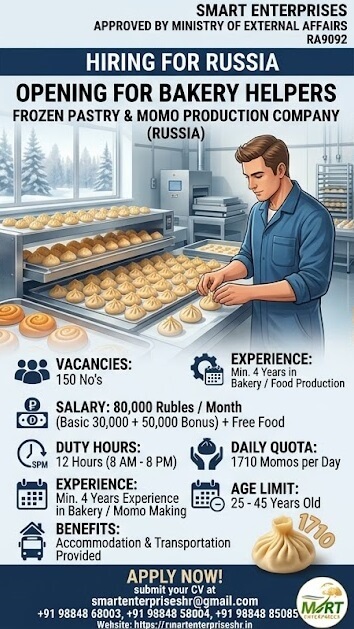 URGENT REQUIREMENT FOR RUSSIA