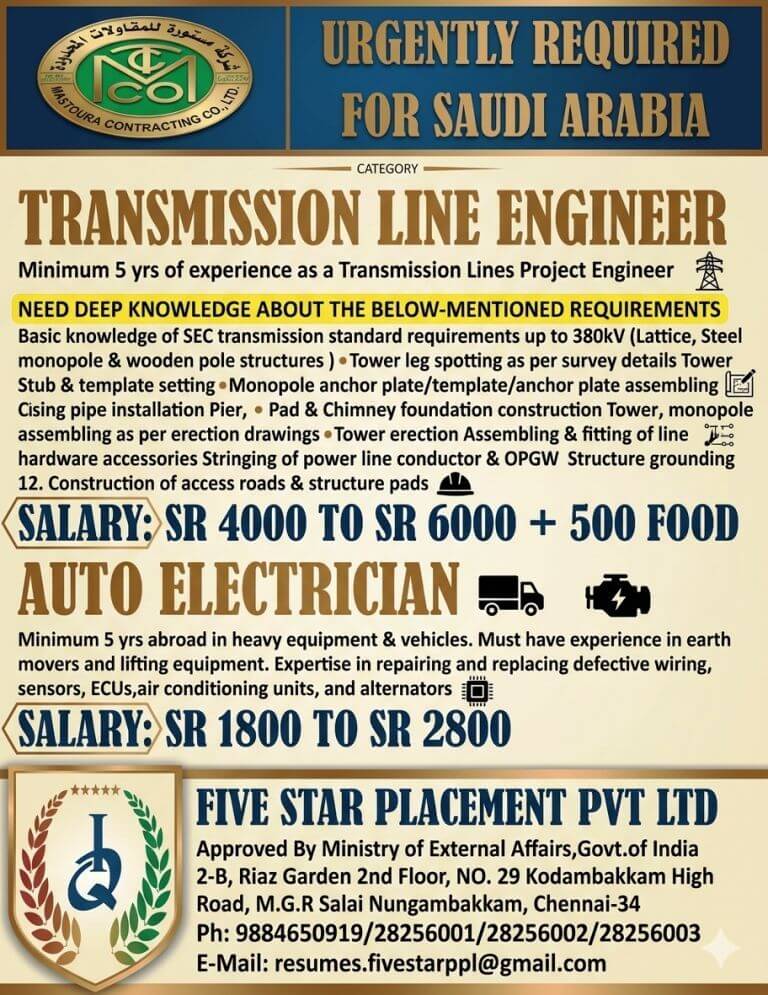 URGENT REQUIREMENT FOR SAUDI ARABIA