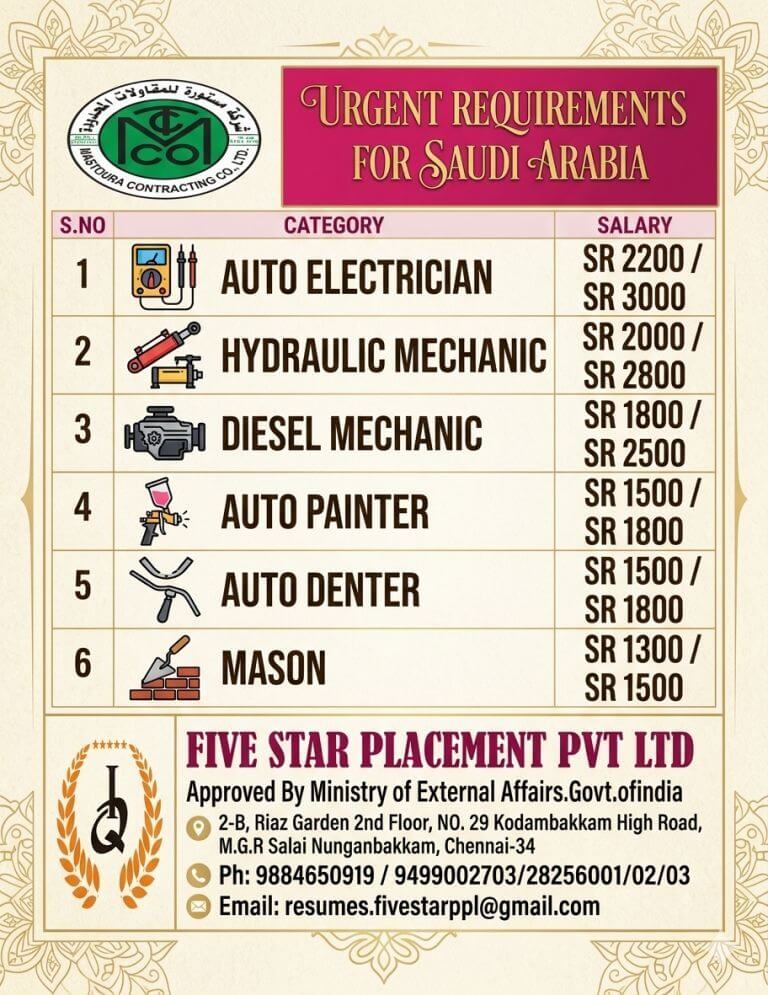 URGENT REQUIREMENT FOR SAUDI ARABIA