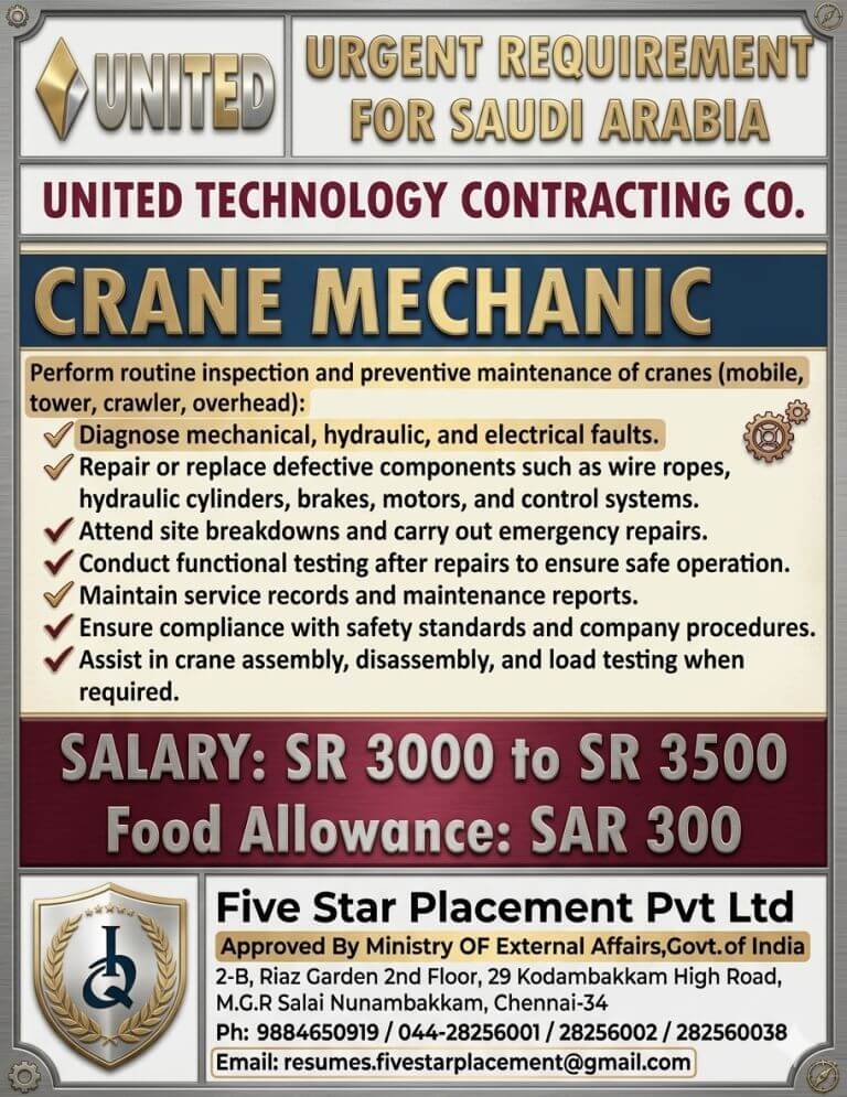 URGENT REQUIREMENT FOR SAUDI ARABIA