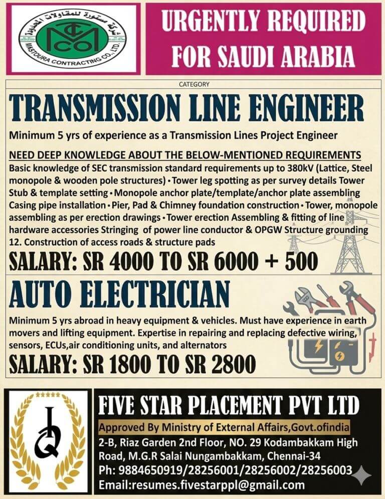 URGENT REQUIREMENT FOR SAUDI ARABIA