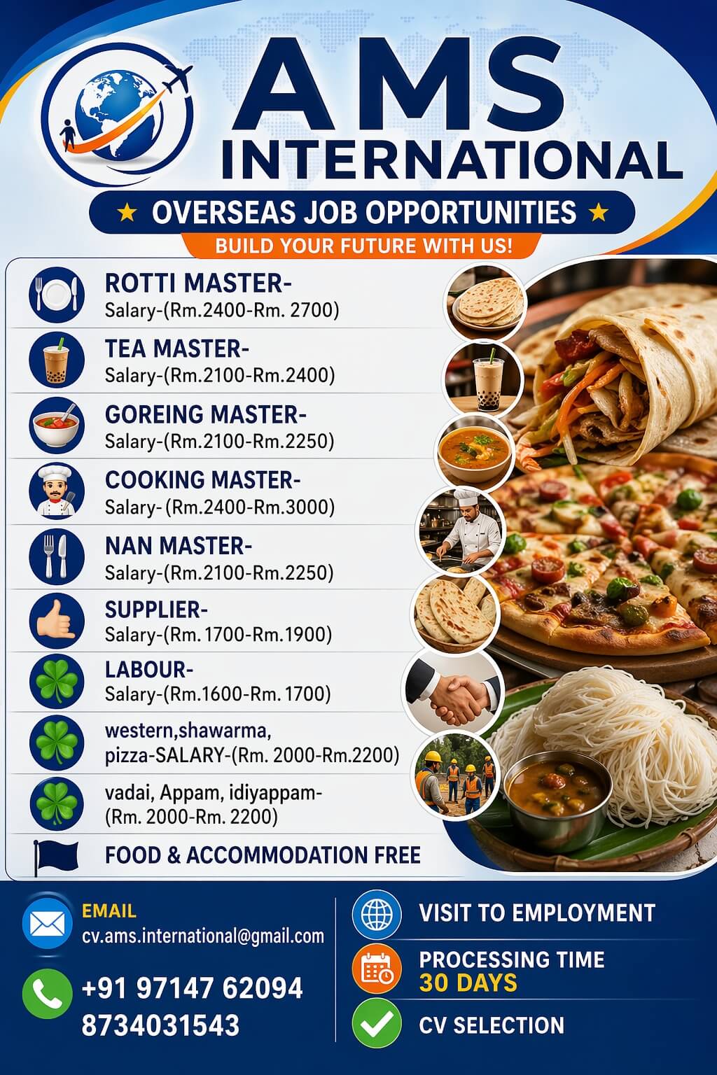 We are hiring skilled candidates for multiple positions: