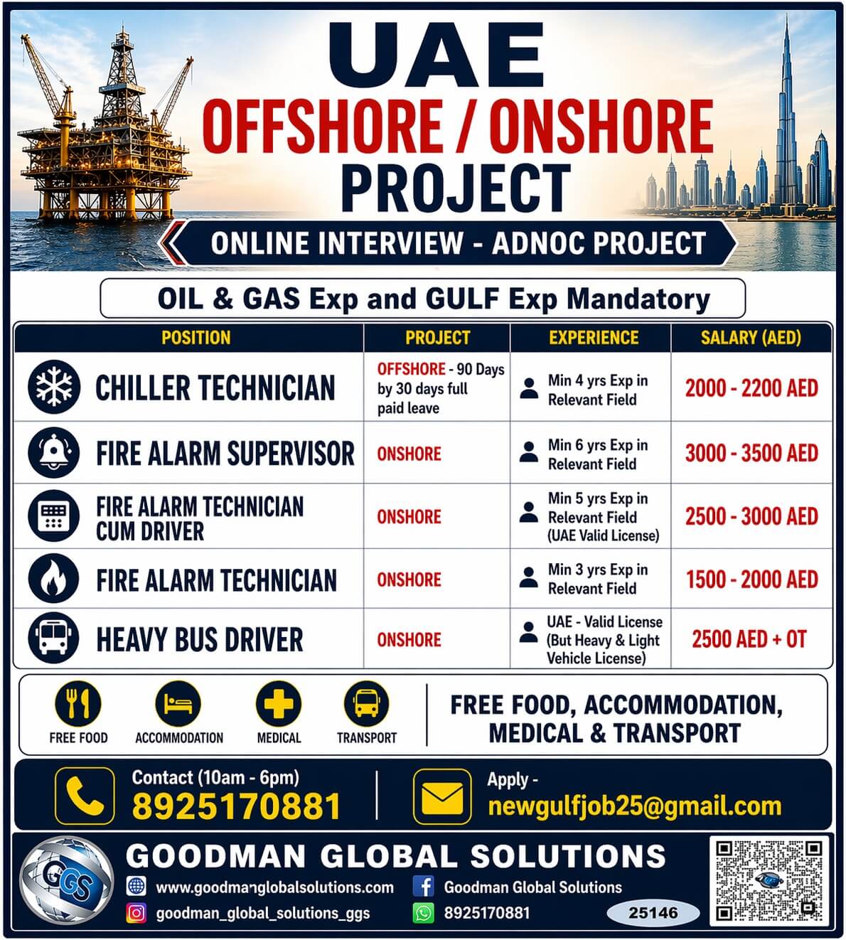 UAE - OFFSHORE / ONSHORE PROJECT - LONG TERM  ADNOC PROJECT - ONLINE INTERVIEW - CV SHORTLISTING UNDER PROGRESS