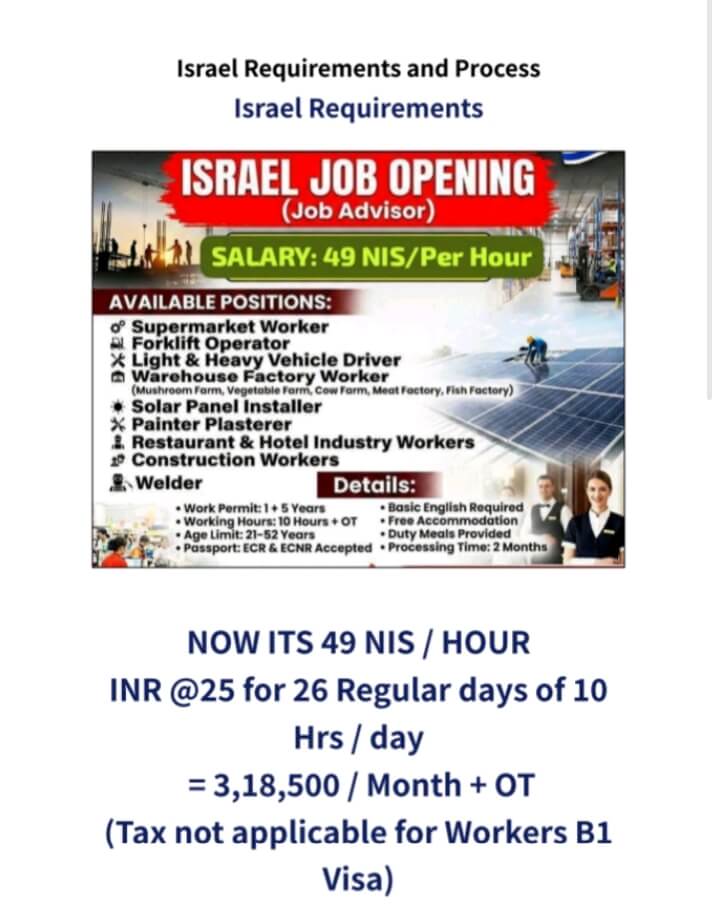 Job requirements for various positions