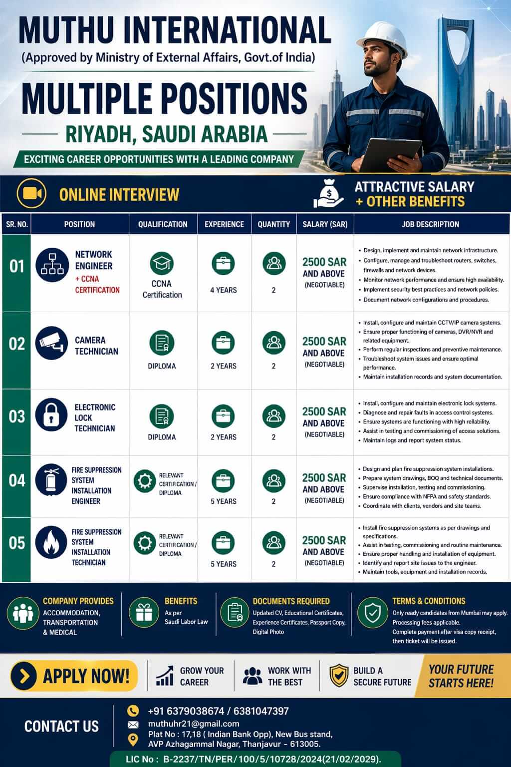 WANTED FOR RIYADH,SAUDI ARABIA