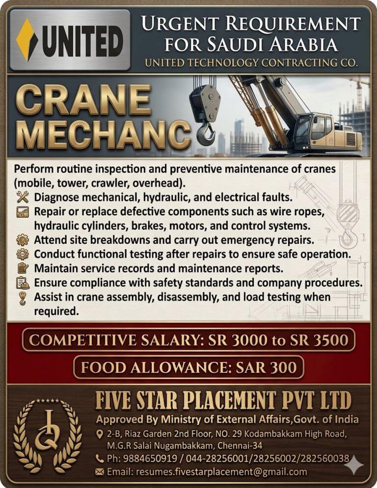 URGENT REQUIREMENT FOR SAUDI ARABIA