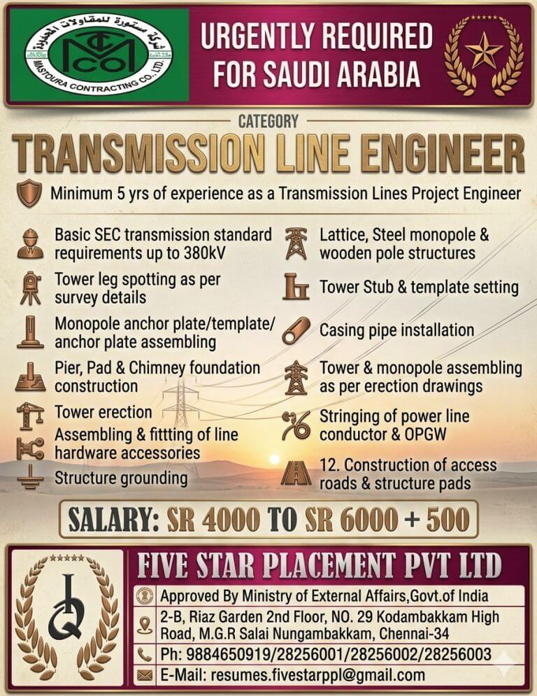 URGENT REQUIREMENT FOR SAUDI ARABIA