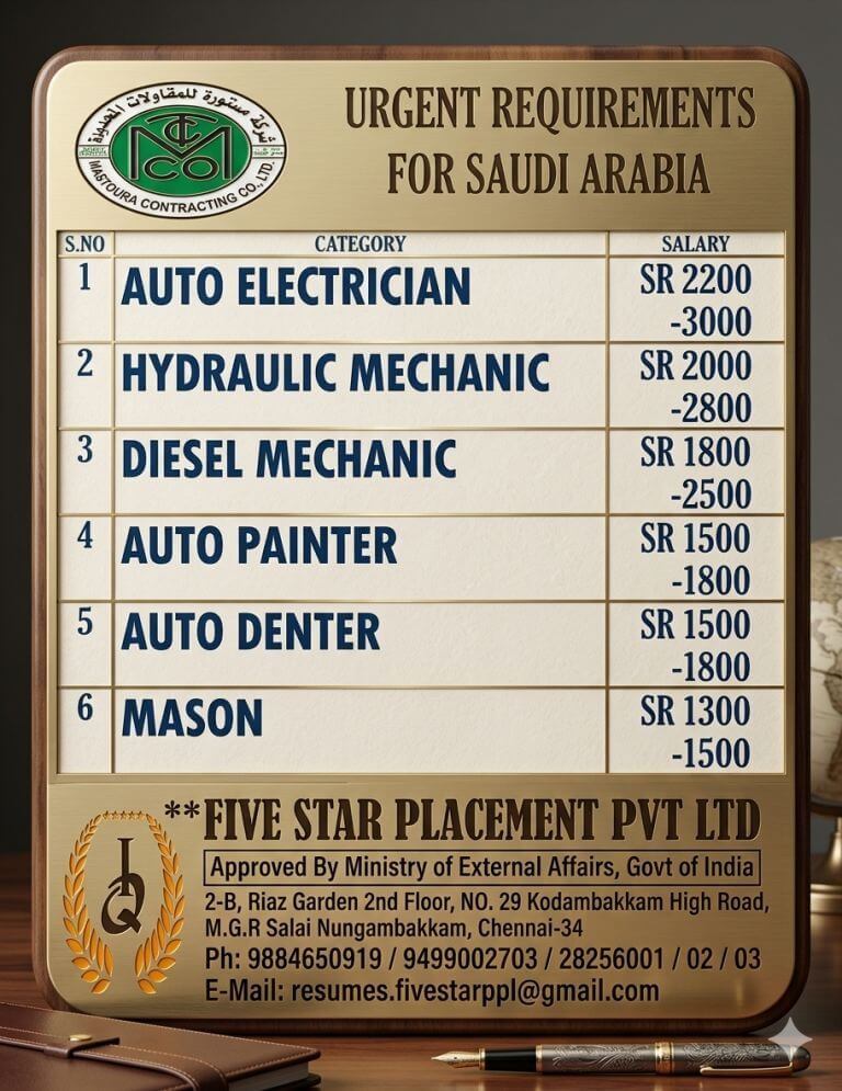 URGENT REQUIREMENT FOR SAUDI ARABIA