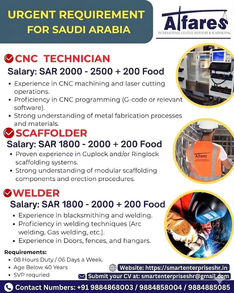 CNC & Laser Cutting Machine Technician