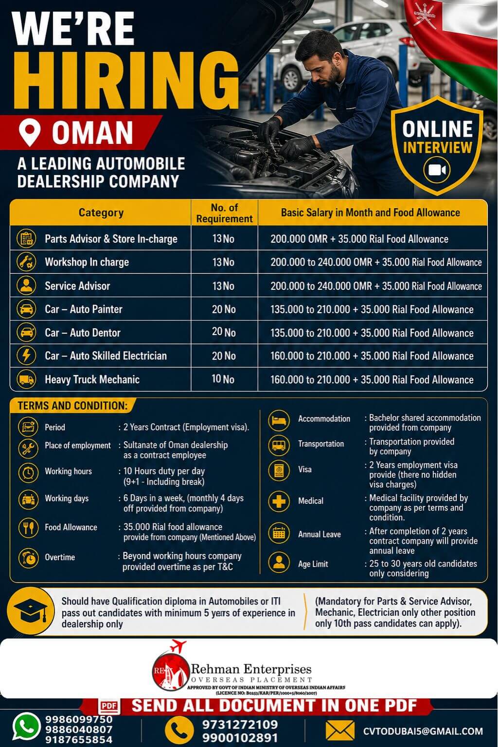 HIRING FOR A LEADING AUTOMOBILE DEALERSHIP COMPANY IN OMAN