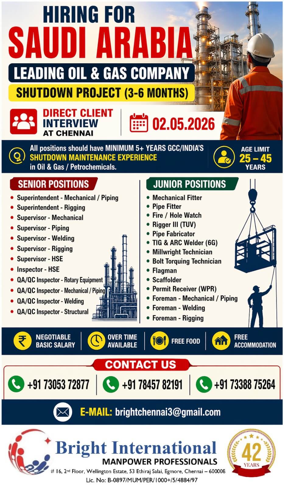 Shutdown Requirement (3-6 Months)