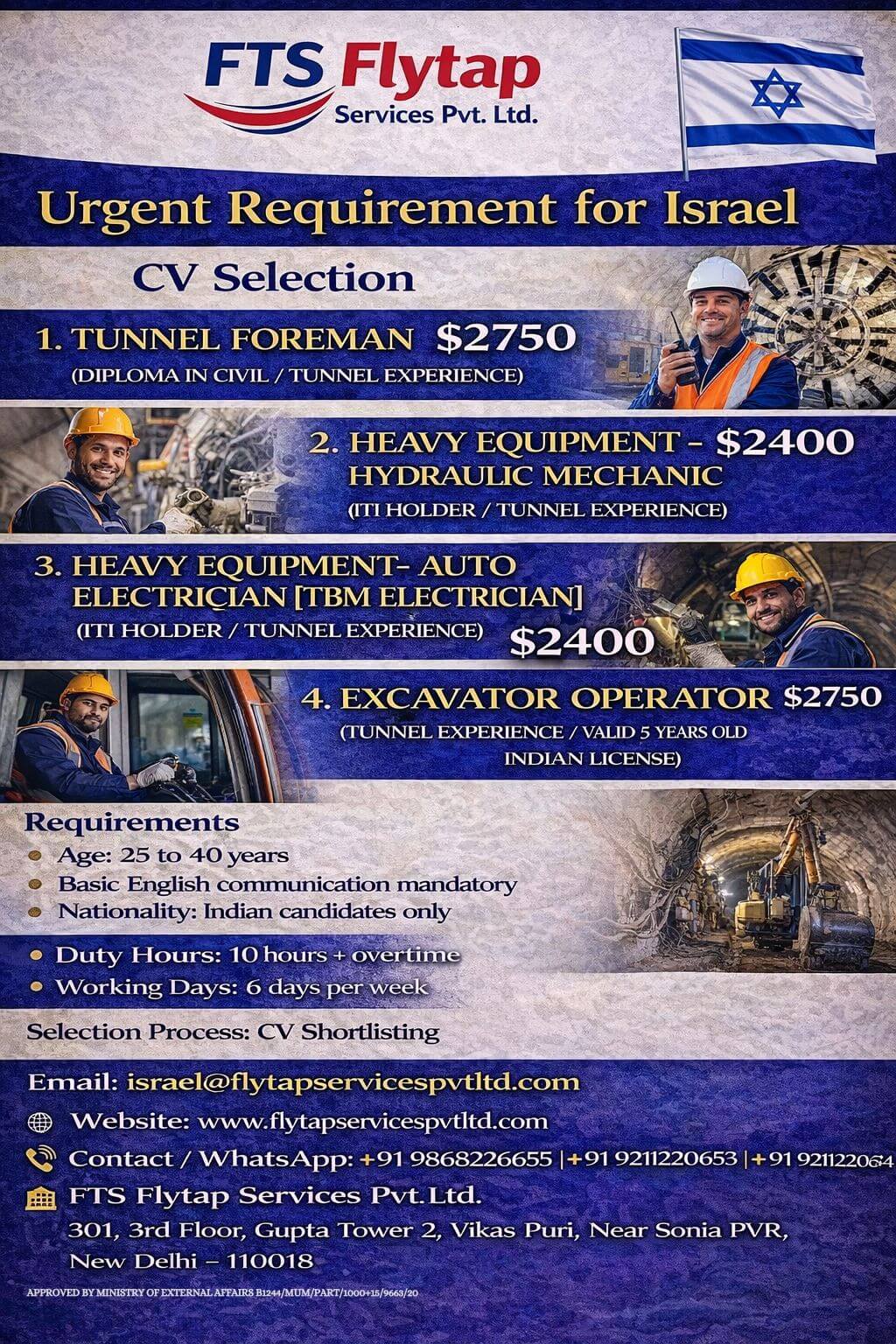 ? Urgent Requirement for Israel – Tunnel & Heavy Equipment Jobs ??