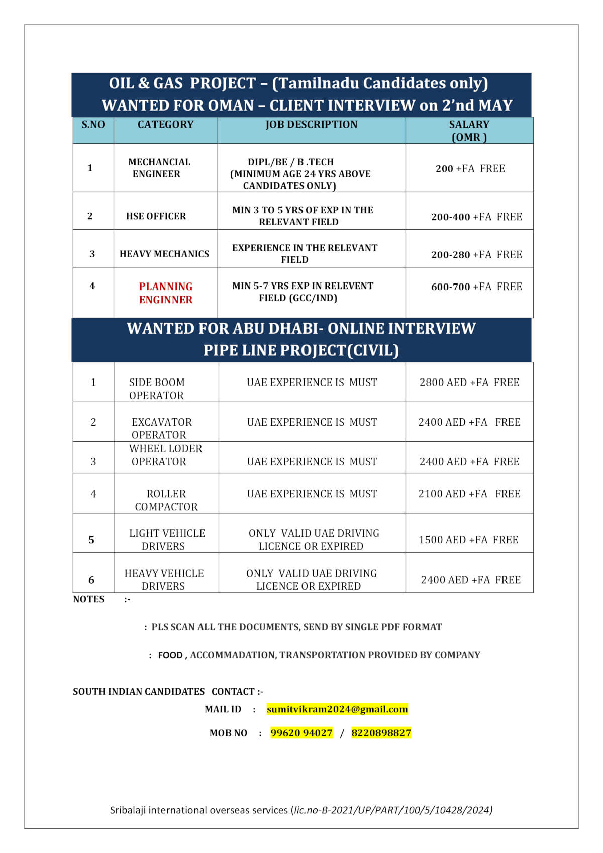 WANTED FOR OMAN(CLIENT INTERVIEW ) - ABU DHABI - ONLINE INTERVIEW