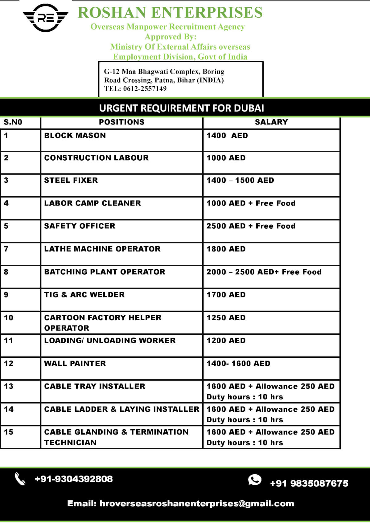 URGENT REQUIREMENT FOR DUBAI