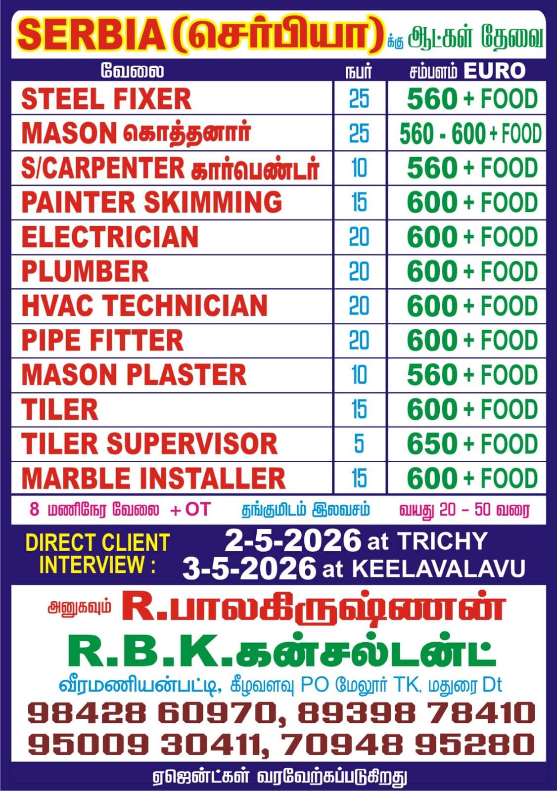 REQUIRMENT FOR SERBIA