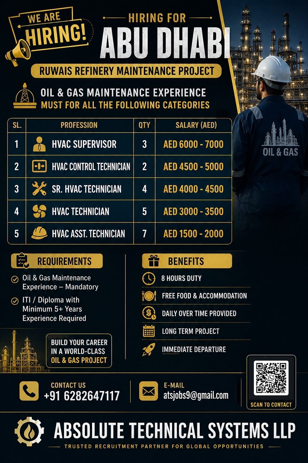 HVAC Professionals for Ruwais Refinery Maintenance Project - Abu Dhabi