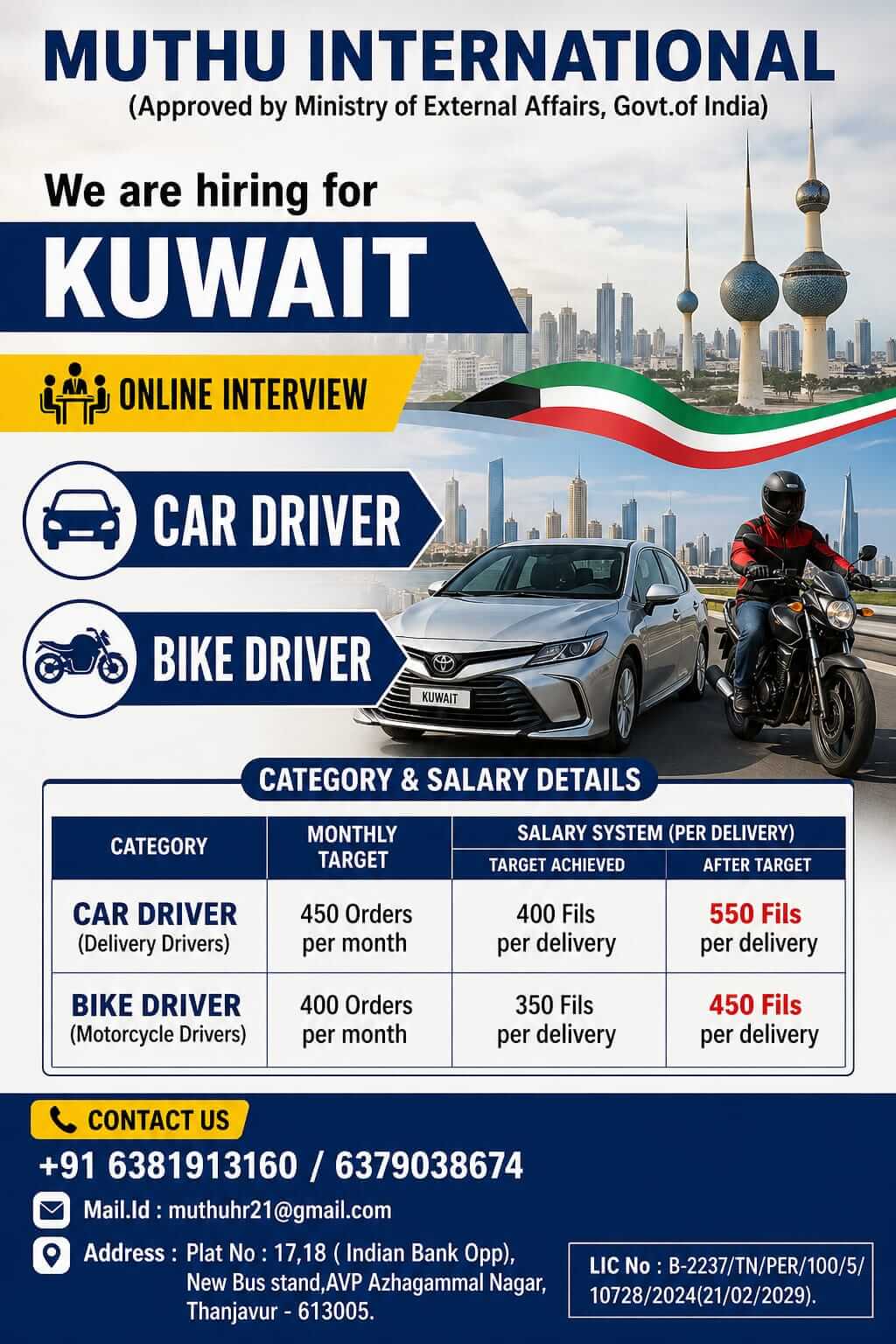 WANTED FOR KUWAIT