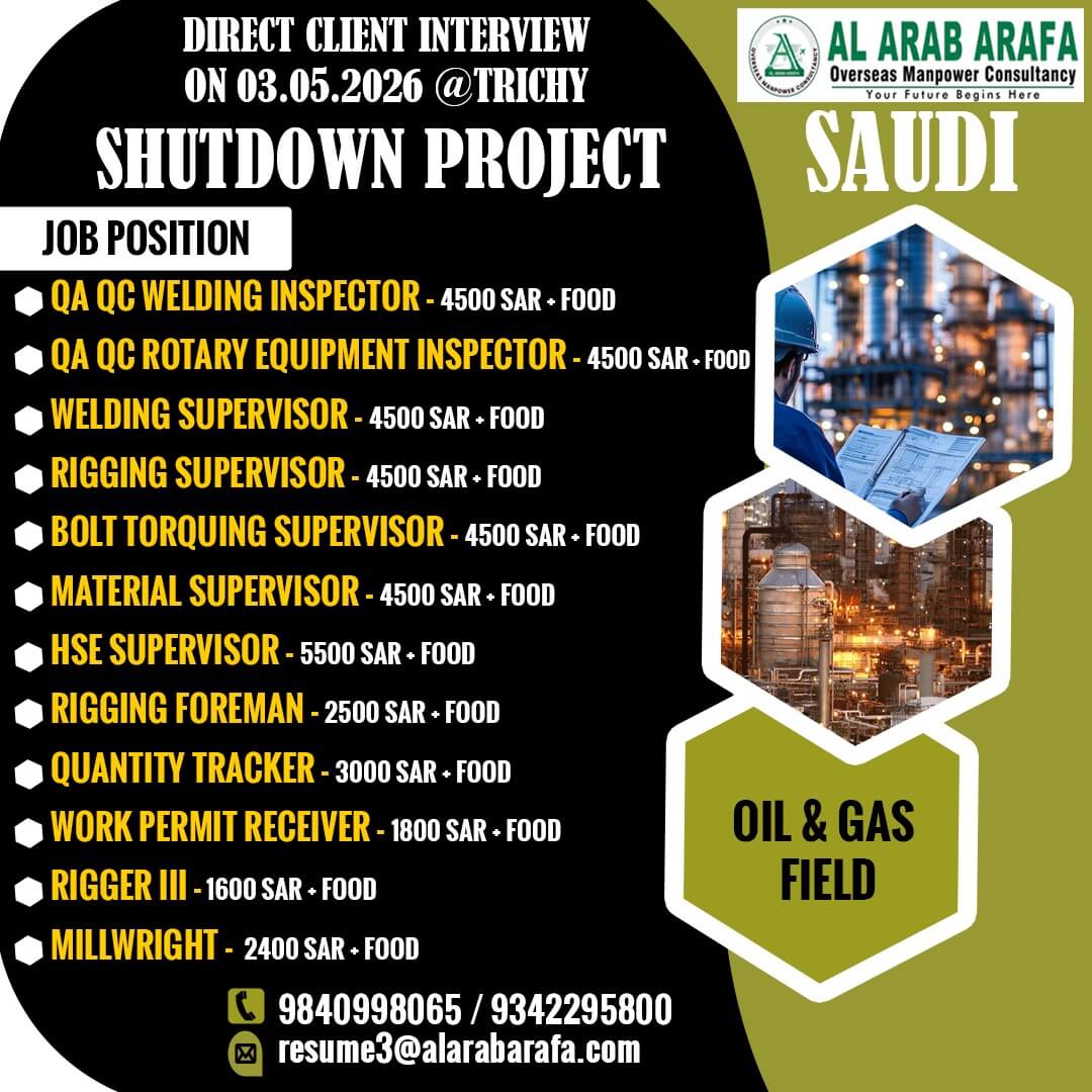 DIRECT CLIENT INTERVIEW ON 03.05.2026 @ TRICHY